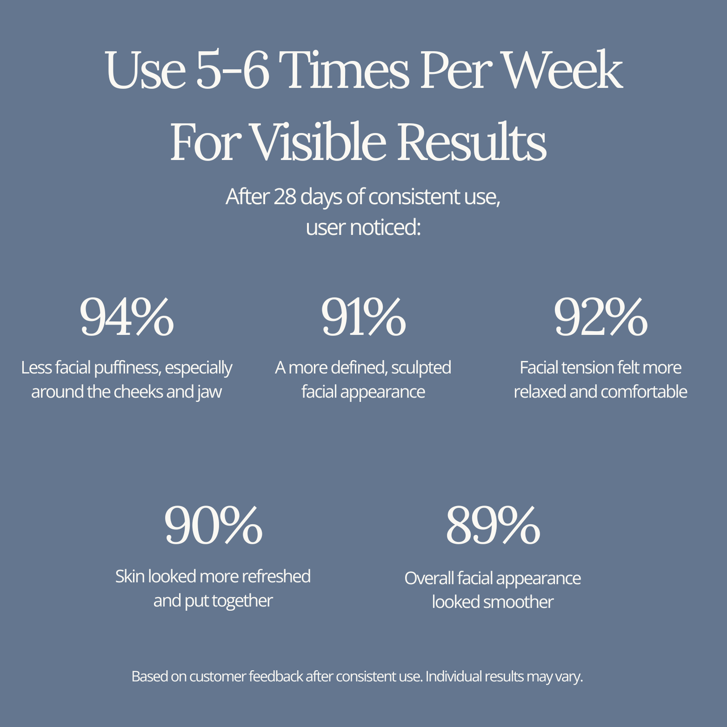 Facial De-Puffing Massager